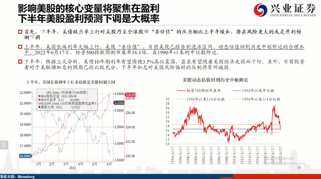 張憶東最新見解，時代思潮的領航者
