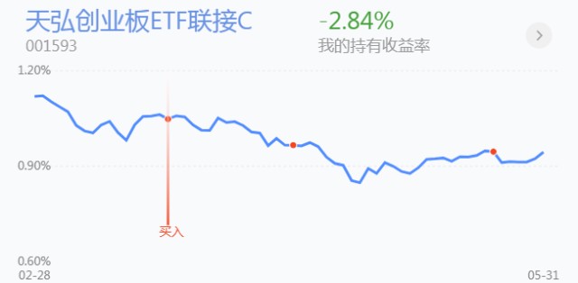 歐美股市行情深度解析與走勢展望