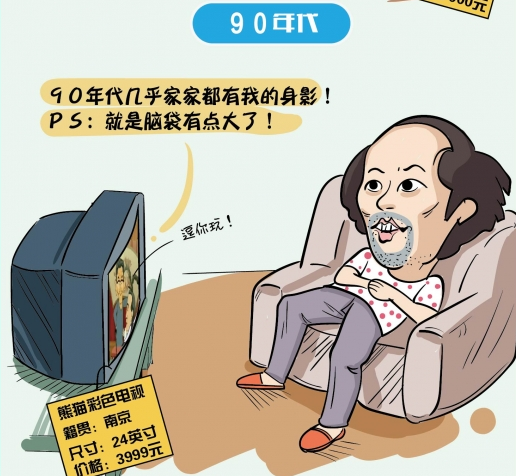 電視發(fā)明時間，一段家庭回憶的溫馨起點