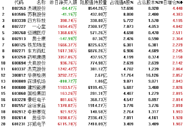 603337杰克股份行情深度解析