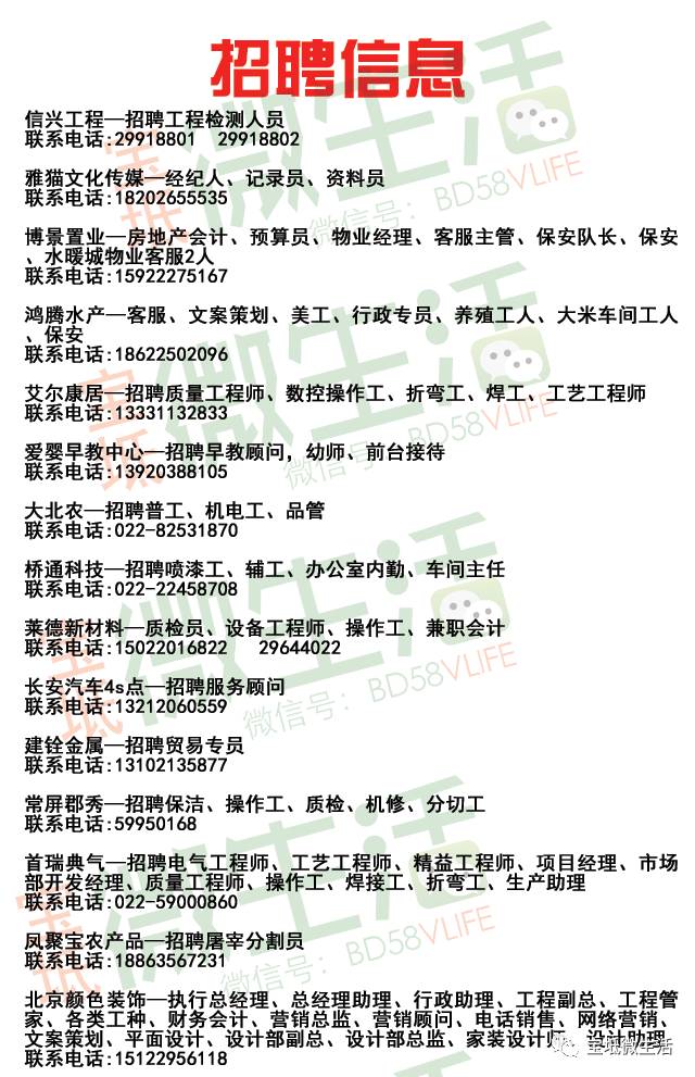 裝飾材料（不含危險化學(xué)品） 第403頁