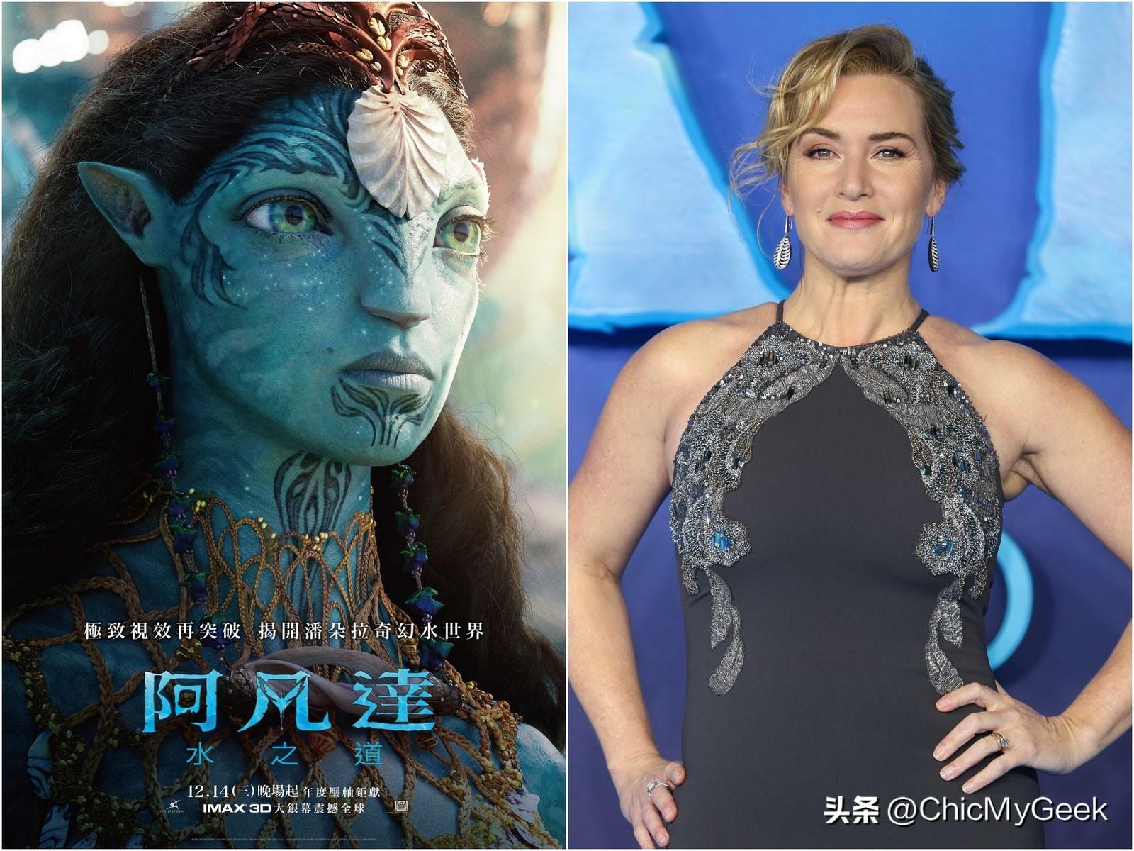 阿凡達2演員揭秘，小巷奇遇背后的神秘面孔