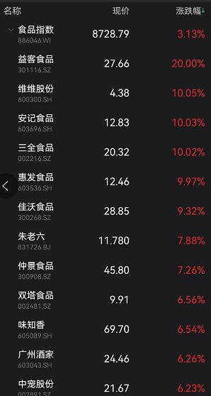伊利股票走勢深度解析，探索背后的故事與獨特風(fēng)味之旅