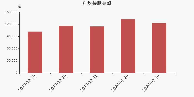 蘇博特的上市之路，歷史、影響與地位探究