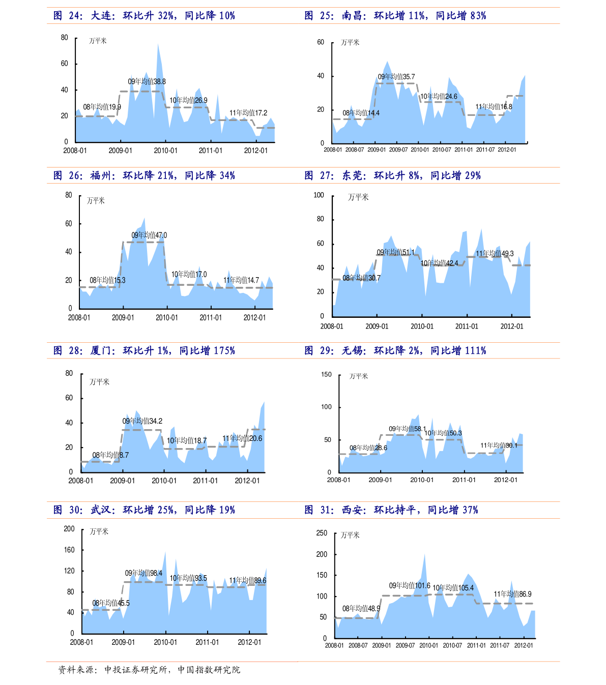 600836股票行情，與自然神秘魔力的探索之旅