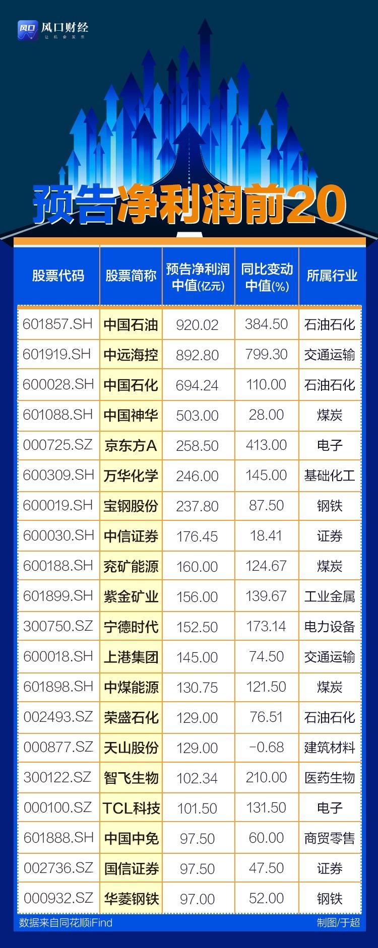揭秘603077和邦股份獨特行情，小巷中的寶藏探索之旅