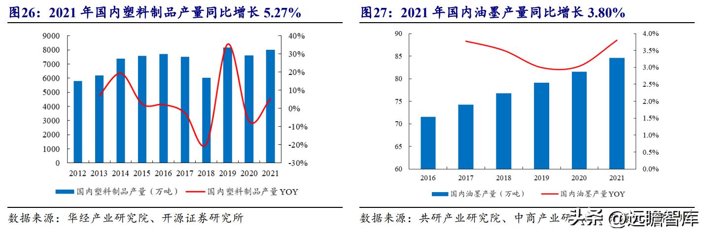 振華股份最新動態(tài)更新??