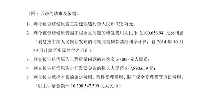 振華股份最新動態(tài)更新??