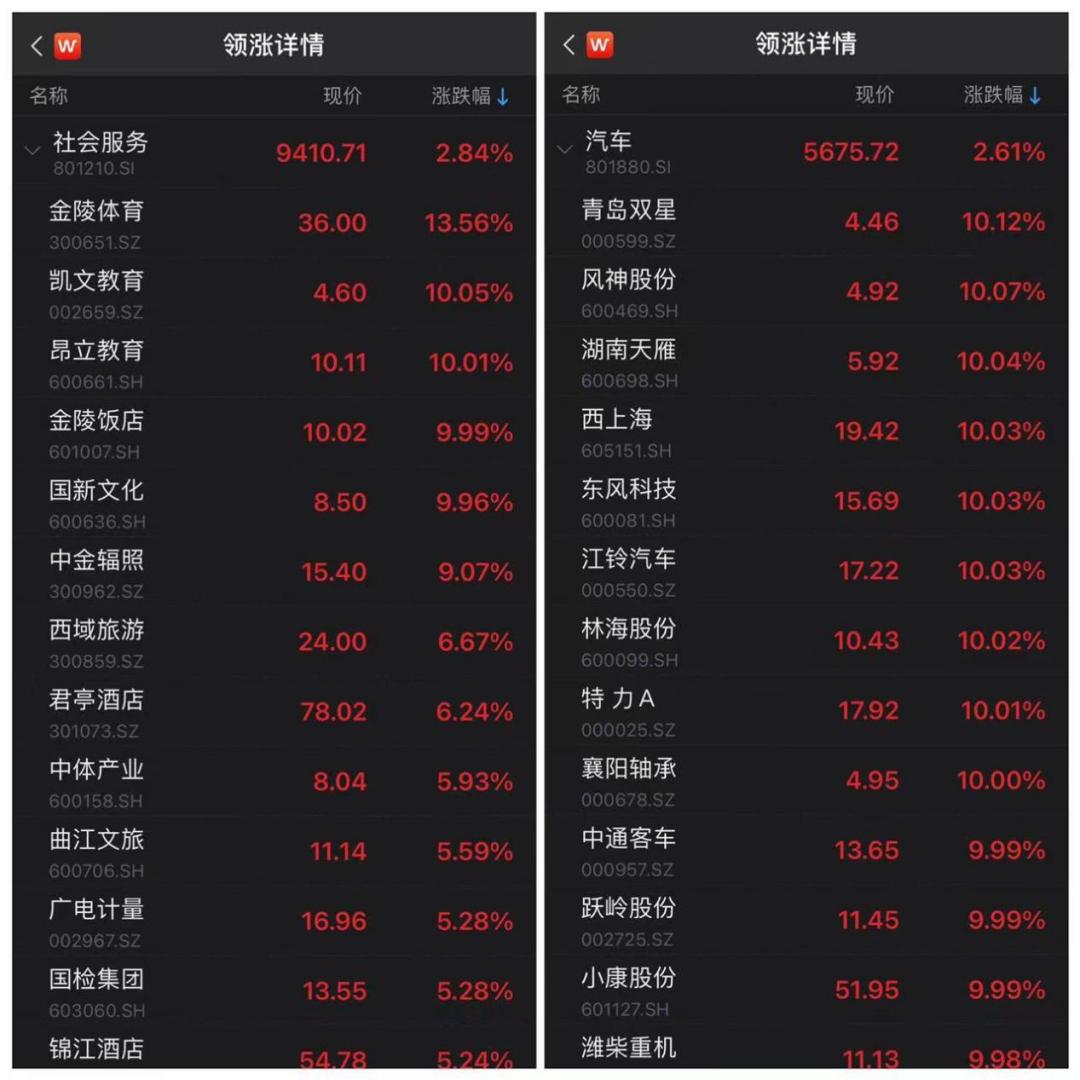 特力A股票深度解析與未來前景展望