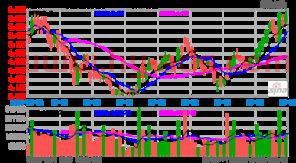 關(guān)于股票600880的深入探討與分析