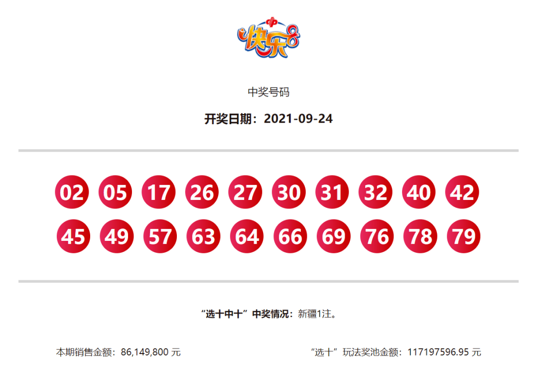 最新中國(guó)福利開獎(jiǎng)揭曉，啟程自然美景之旅