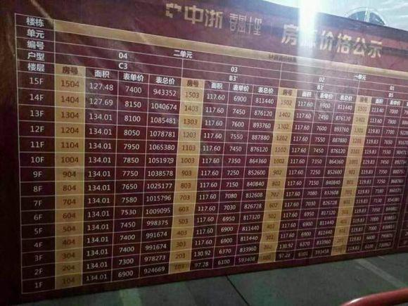 河南鎮(zhèn)平房價最新動態(tài)與小巷深處的探索之旅