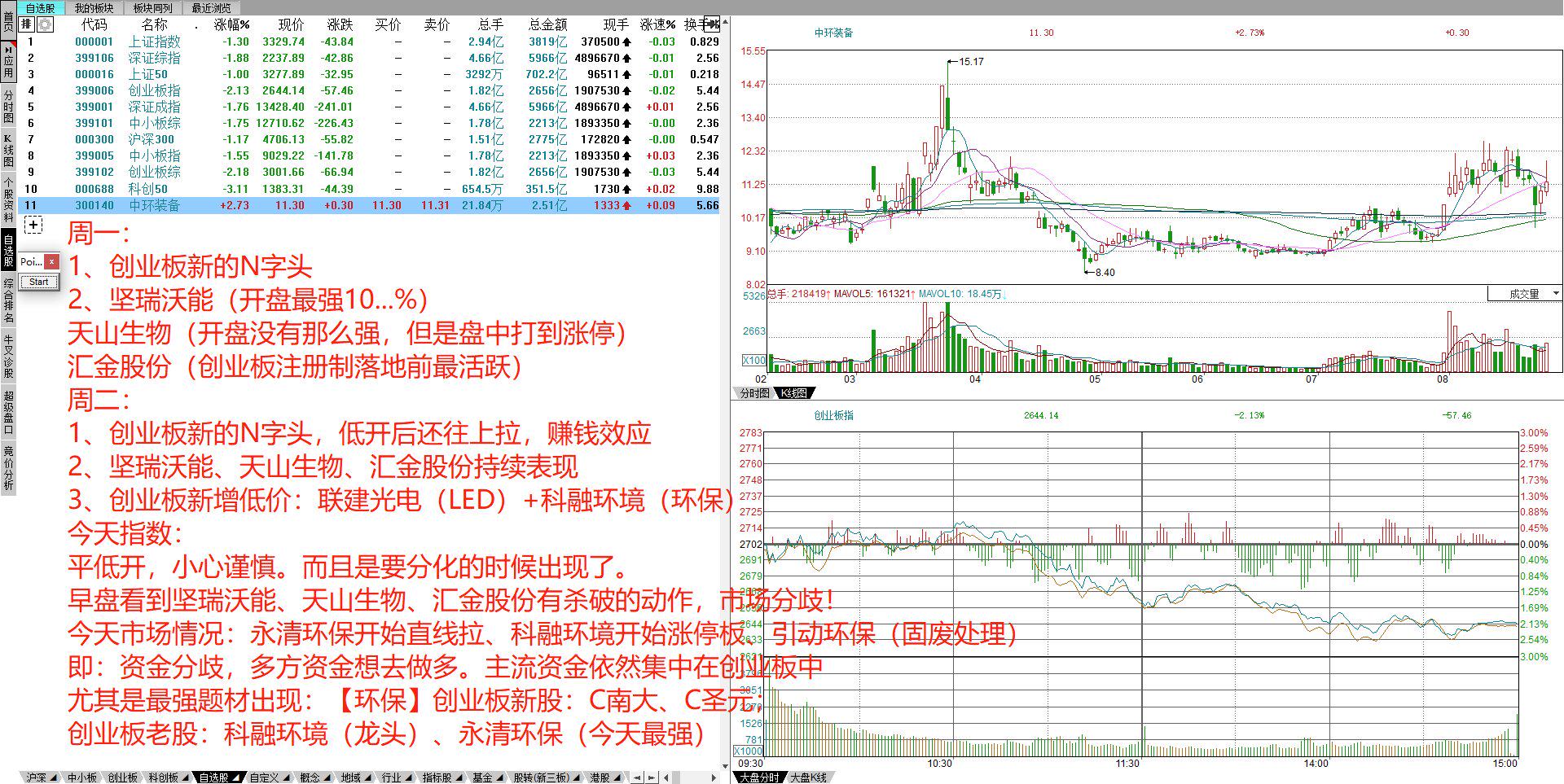 探索投資奧秘與魅力的股票家園