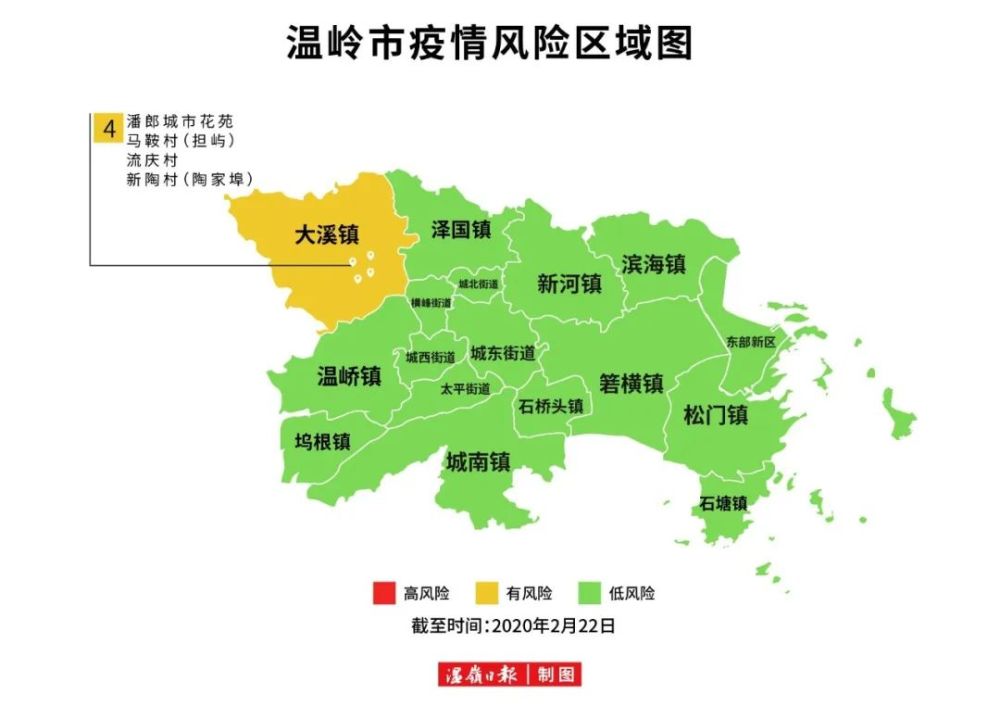 溫嶺最新疫情動(dòng)態(tài)詳解與觀點(diǎn)論述