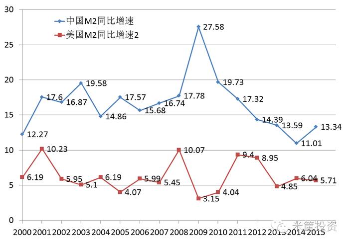 新澳門彩歷史開獎(jiǎng)記錄走勢圖,系統(tǒng)評估分析_高效版22.817