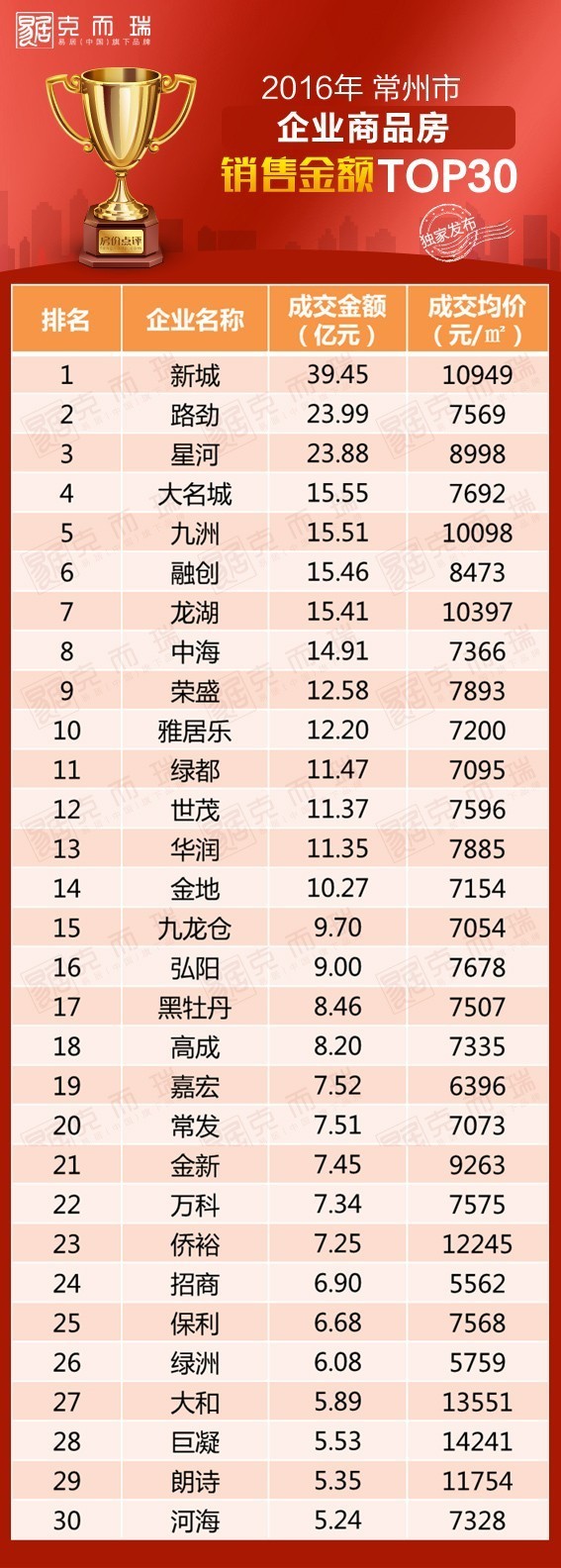 常州上市公司名單及其背后的故事揭秘