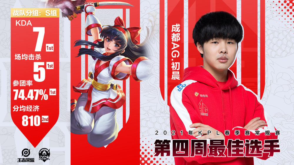 比賽服更新步驟指南及新裝亮相指南