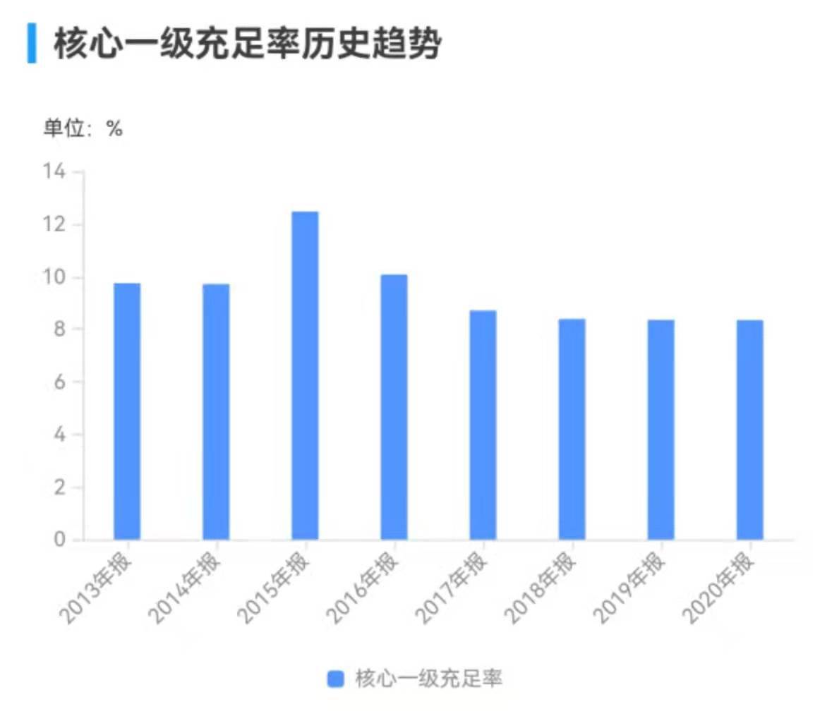 解讀配股上市日的重要性及其影響