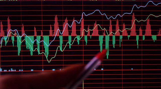 今年股票行情,今年股票行情分析與投資策略步驟指南