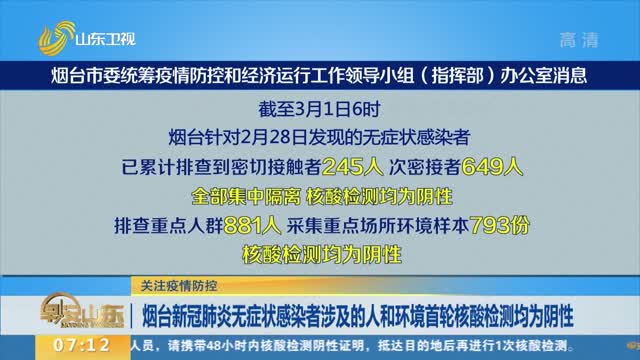 煙臺新冠病毒病例最新動態(tài)及觀點分析