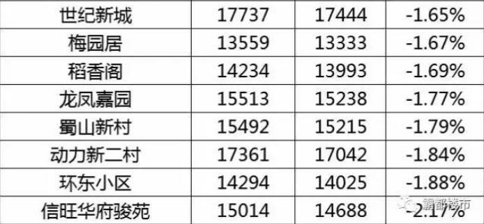538最新內(nèi)容,關于538最新內(nèi)容的文章
