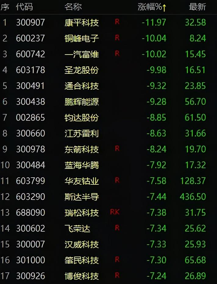 鼎盛新材股票投資熱點(diǎn)深度解析