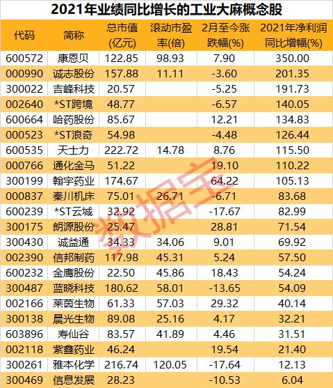 工業(yè)股票的價值與前景深度探討