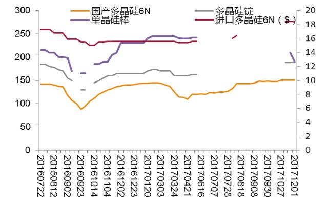 2025年孜然價格行情分析與預測