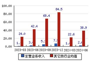 揭秘寶藏股票行情與特色小店的獨(dú)特魅力——聚焦300668股票行情探索之旅