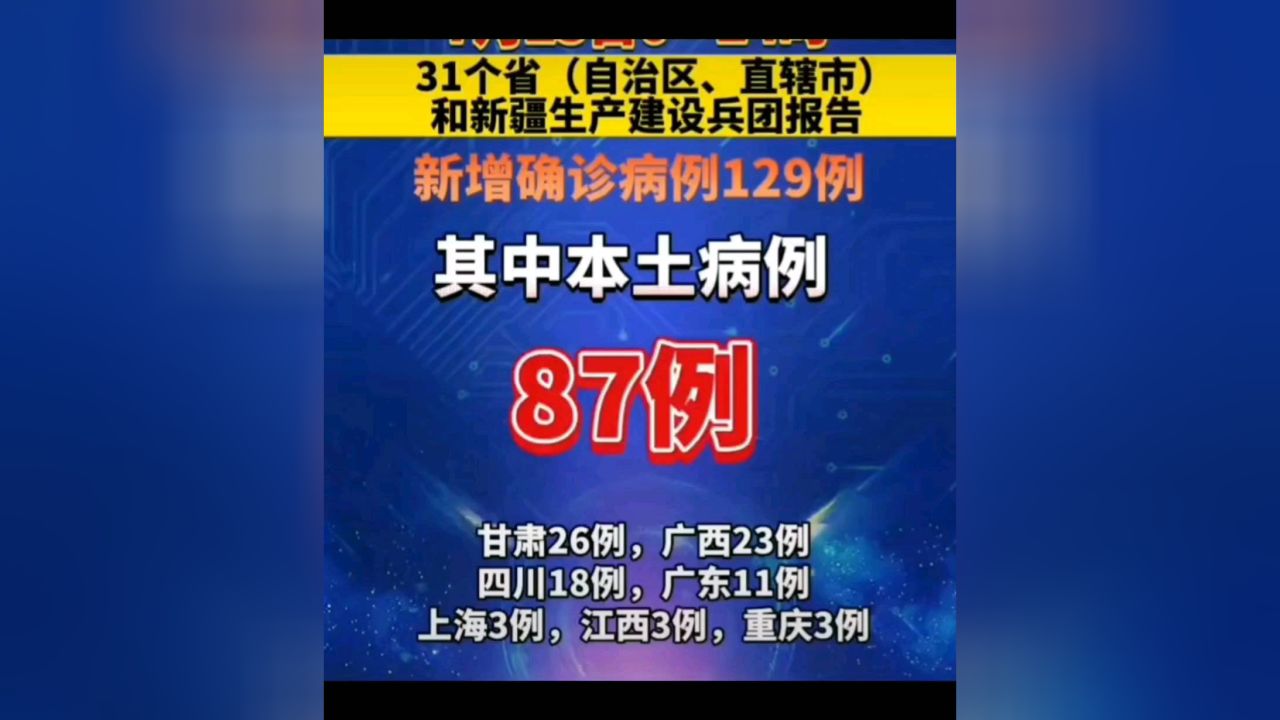 國內(nèi)疫情最新動態(tài)通報(bào)與尋找內(nèi)心的寧靜之地自然之旅
