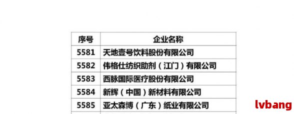 江門(mén)上市公司名單及其背后的故事揭秘