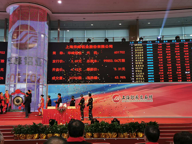 華鋁鋁業(yè)上市,華鋁鋁業(yè)上市步驟指南