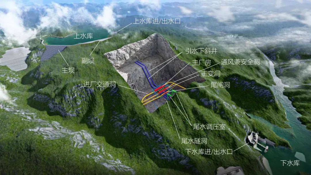 磐安抽水蓄能最新進展動態(tài)報告