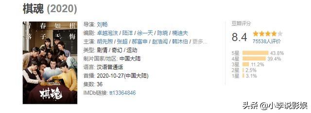 棋魂電視劇在線觀看,棋魂電視劇在線觀看詳細(xì)步驟指南