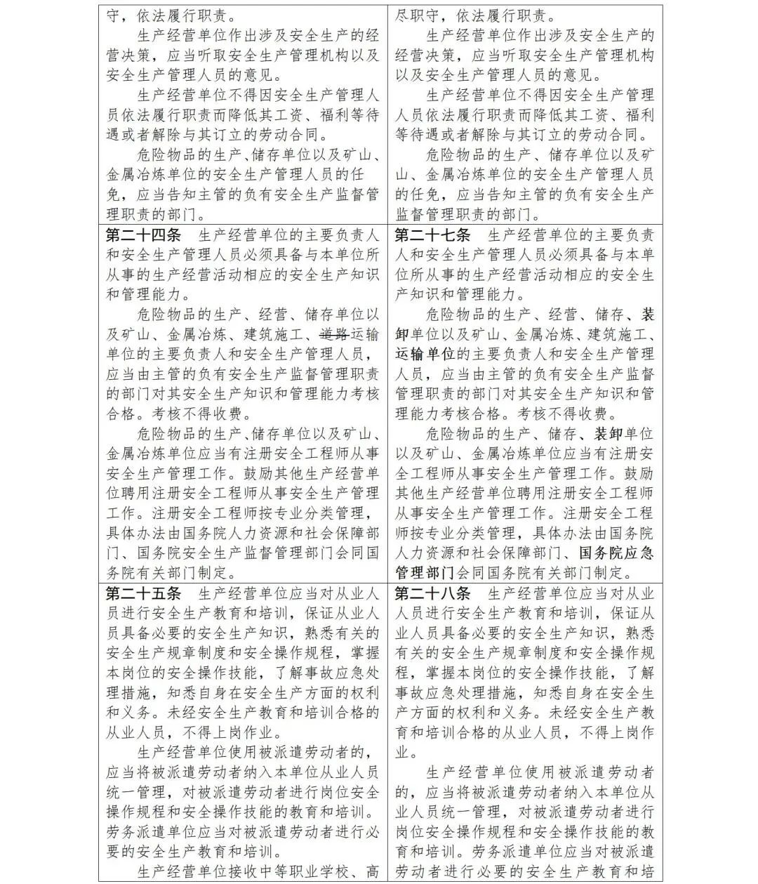 最新安全生產法全文與學習指南詳解