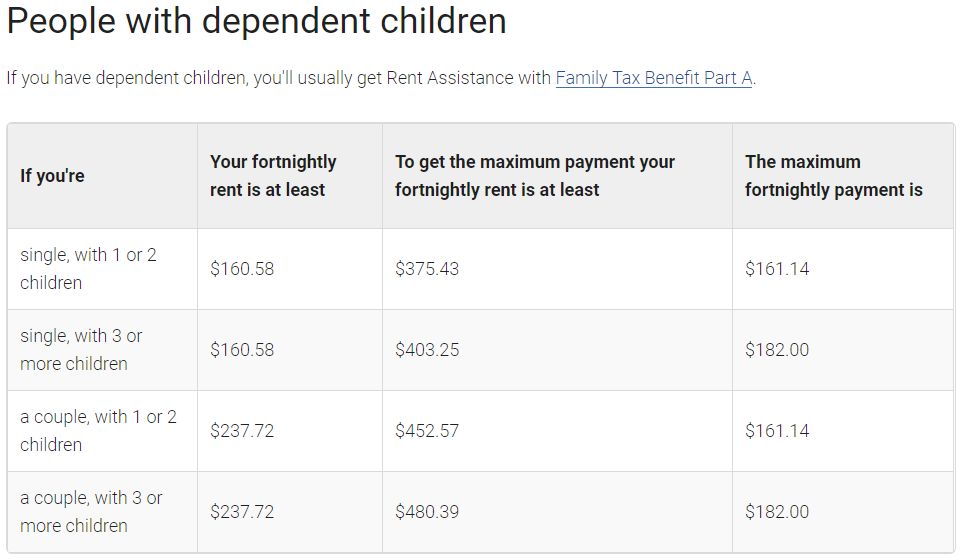 澳洲生孩子最新政策及指南解讀