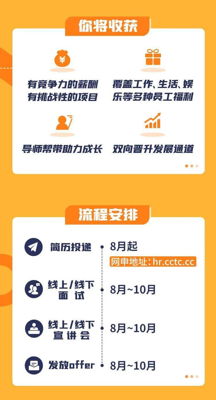 潮州三環(huán)集團最新招聘啟事