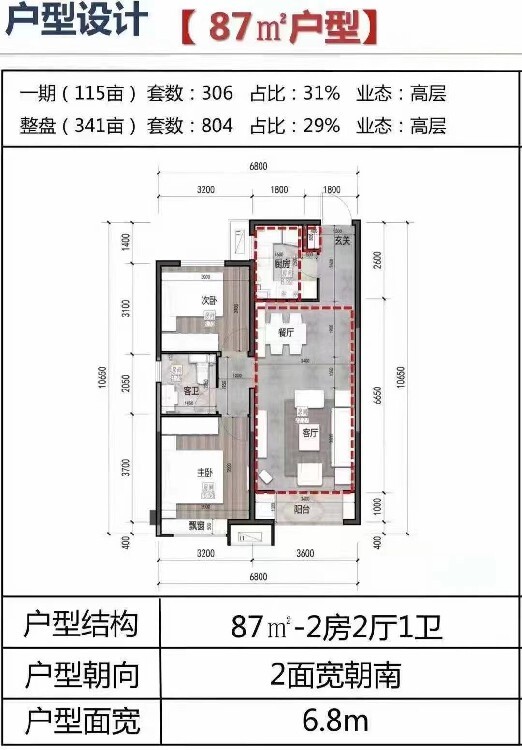 ??燕陽嘉苑最新房價(jià)信息揭秘??