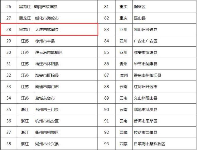 林甸縣武安最新動(dòng)態(tài)更新