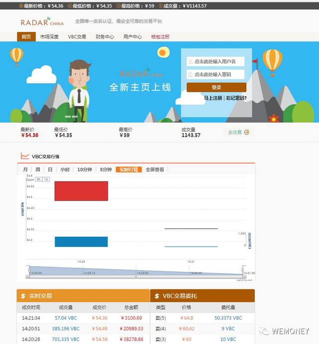 最新送彩金娛樂平臺介紹