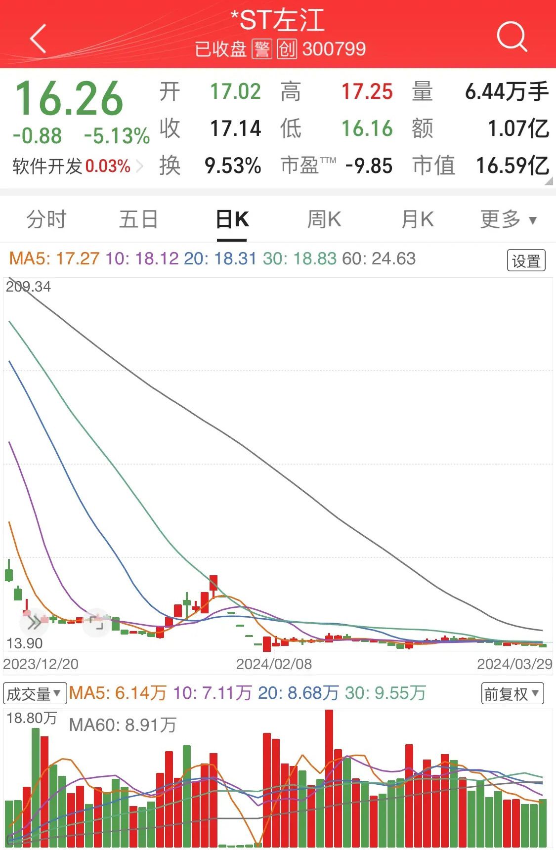 宏升君天下最新動態(tài)速遞