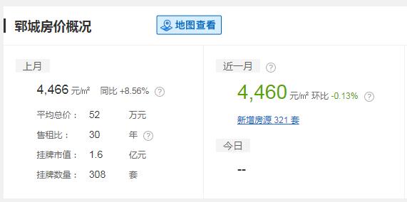 臨邑縣翡翠城最新房價(jià)概覽與動(dòng)態(tài)分析