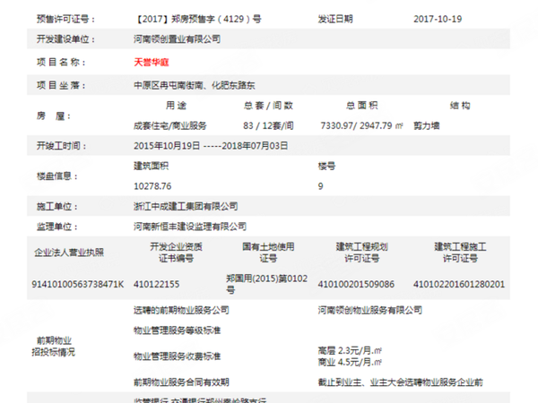 鄭州天譽(yù)華庭最新房價(jià)解析及趨勢預(yù)測