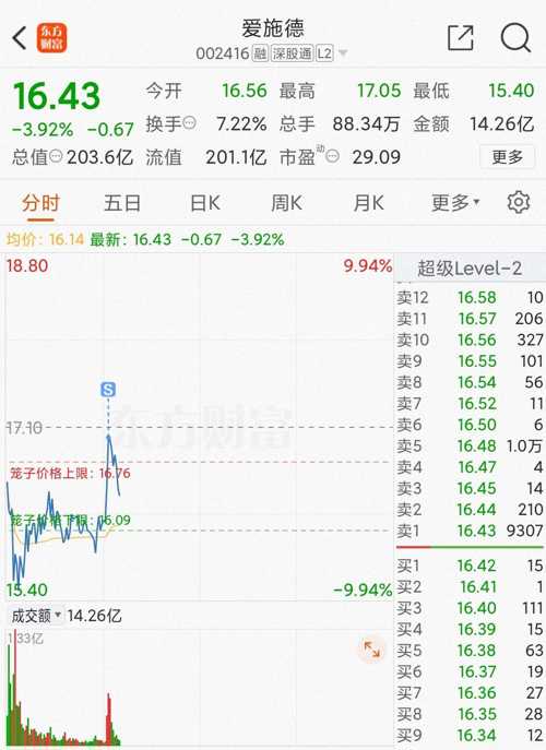 愛施德股票最新動(dòng)態(tài)與小巷深處的驚喜探索——特色小店的隱藏魅力