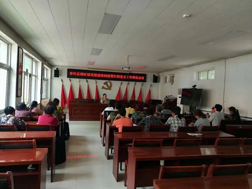 香河錢旺規(guī)劃最新動(dòng)態(tài)揭秘