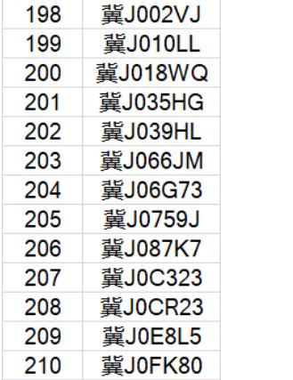 滄州最新油價(jià)信息