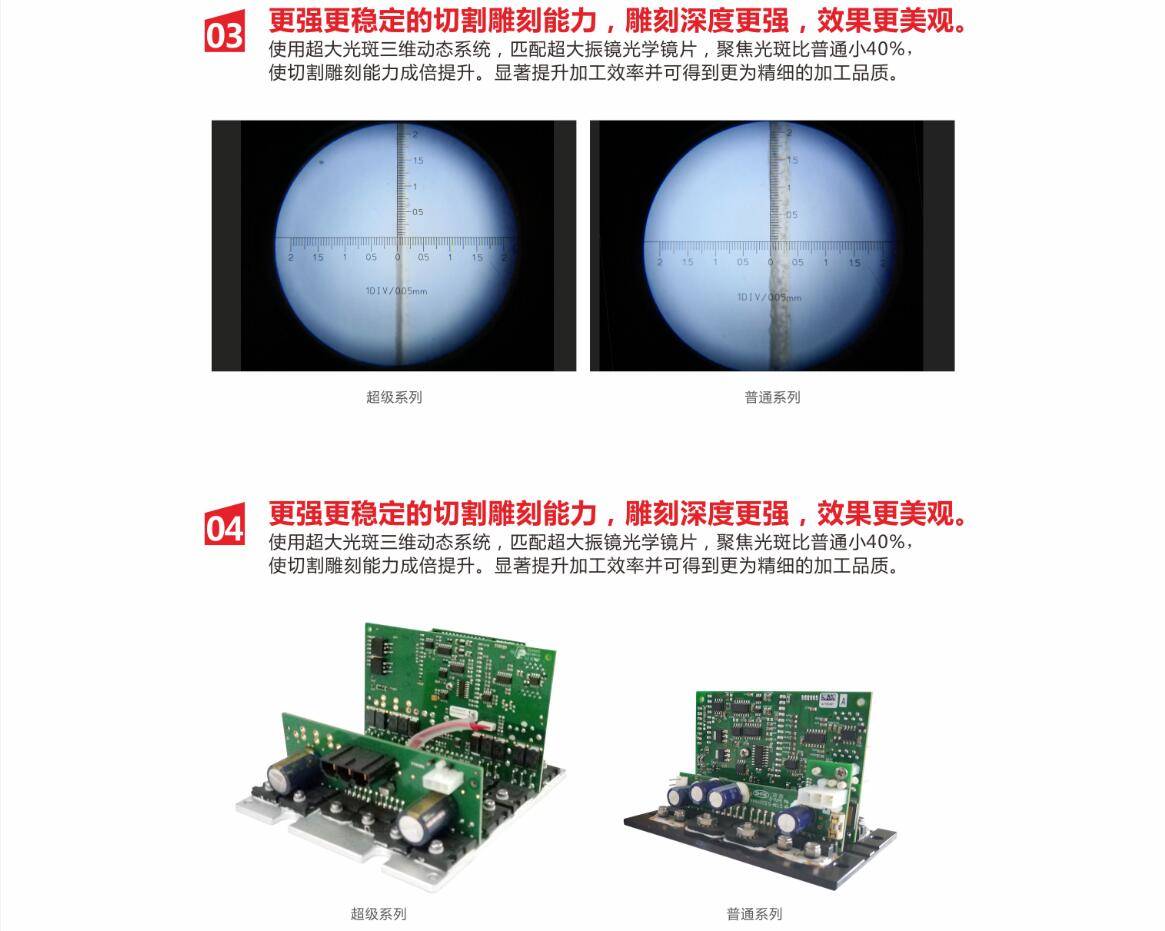 最新噴花機(jī)，自然美景探索之旅啟程
