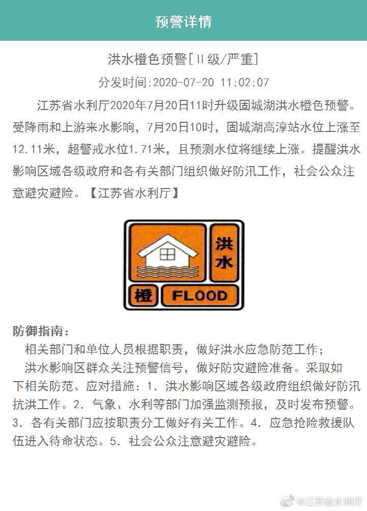 江蘇洪水最新動態(tài)報(bào)告