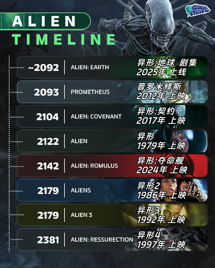 異形最新數(shù)據(jù)揭秘與小巷神秘特色小店探秘之旅