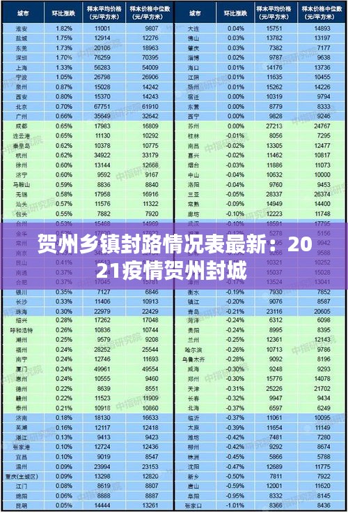 賀州疫情最新動(dòng)態(tài)解析及應(yīng)對策略全面報(bào)道